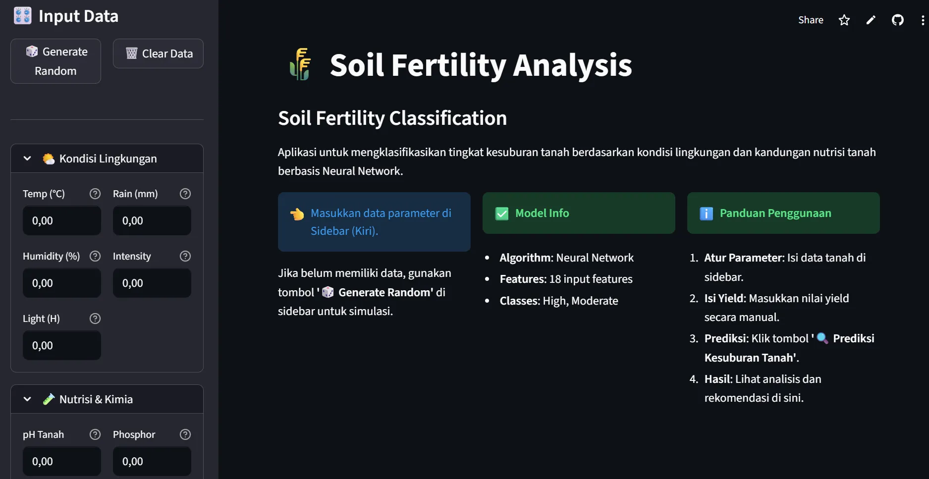 AI Soil Fertility Predictive System